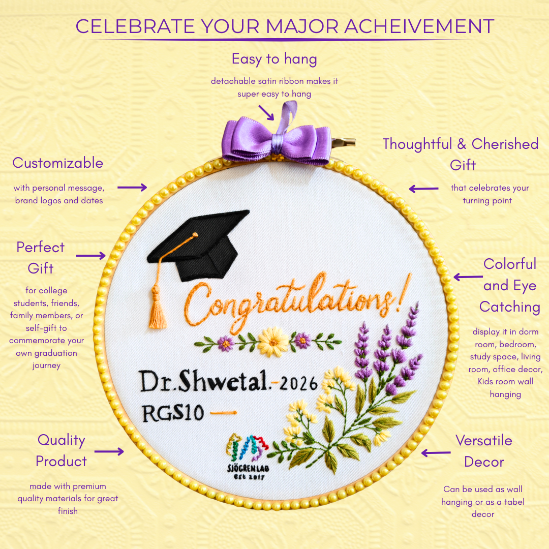 A promotional infographic for a personalized embroidery hoop art piece. The central product shows a white fabric embroidery hoop with a yellow beaded border, a purple satin ribbon bow, and a black graduation cap.