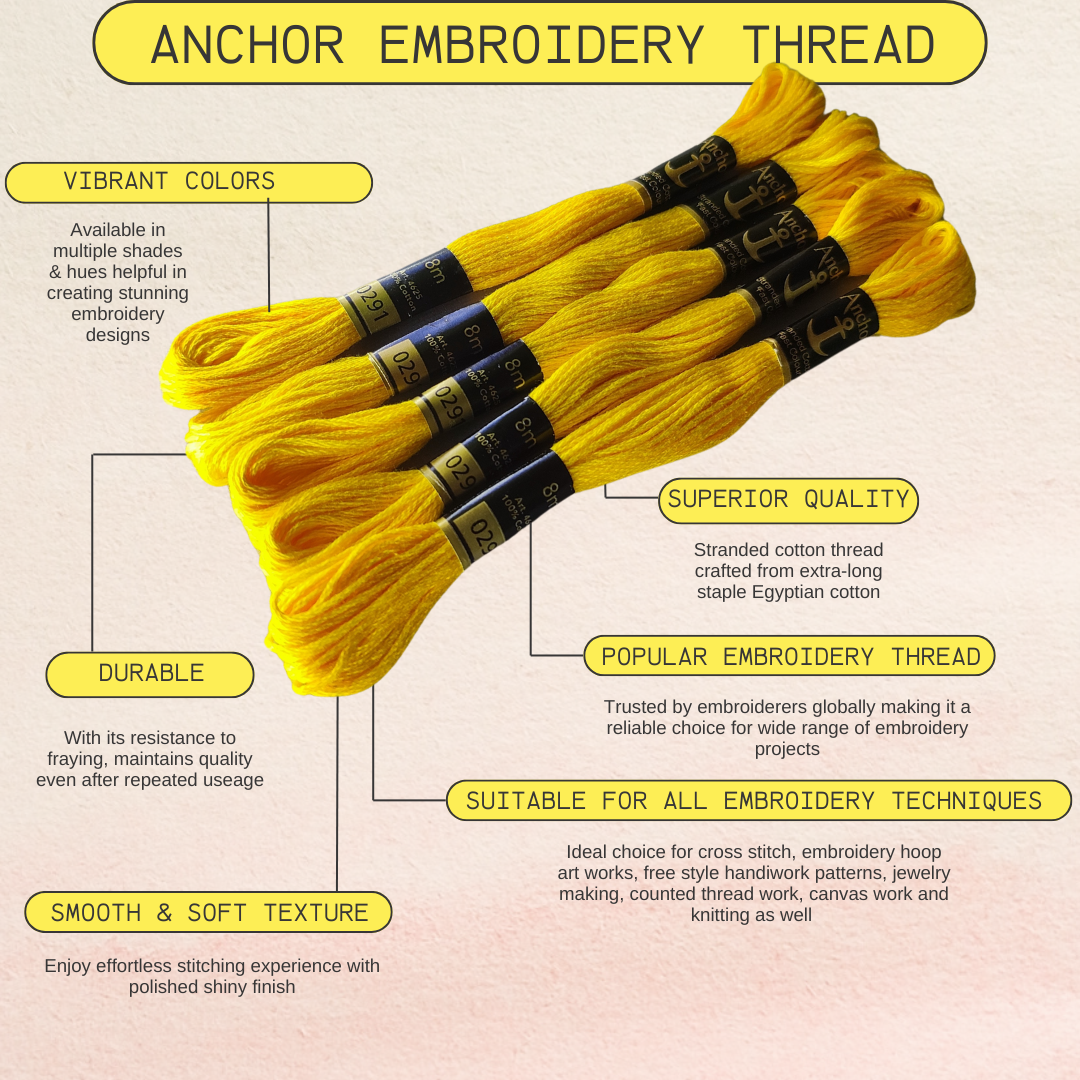Yellow colour anchor embroidery thread with special embroidery thread features infographic highlighting the durability, superior quality, smooth & soft texture with vibrant colors, popular embroidery thread suitable for all embroidery techniques