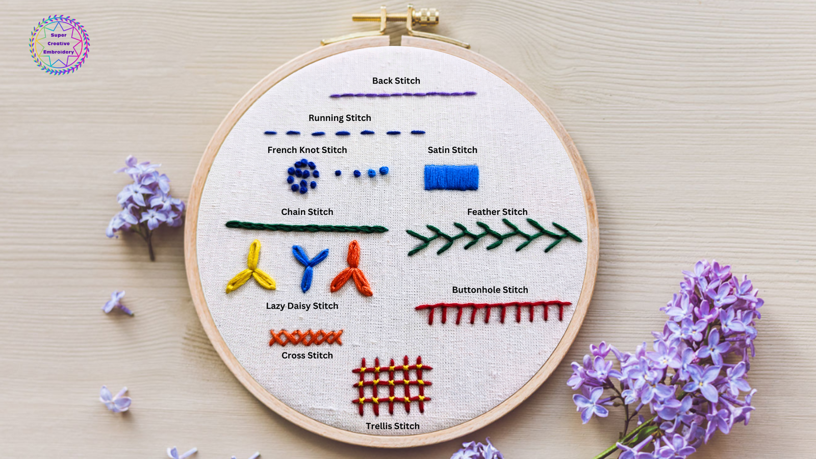 Unlock Your Creative Genius: The Ultimate Guide to Top 10 Basic Hand Embroidery Stitches