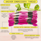Pink shades colorful anchor embroidery thread with special embroidery thread features infographic highlighting the durability, superior quality, smooth & soft texture with vibrant colors, popular embroidery thread suitable for all embroidery techniques