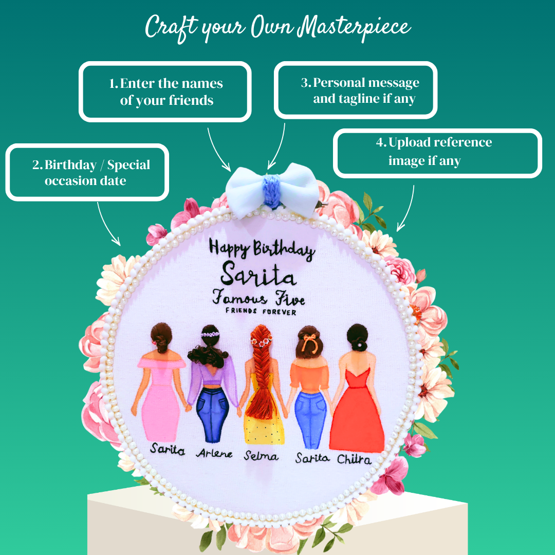 Customizable round birthday cake topper design with illustrated women figures and floral border, shown on a pedestal with instructional callouts and a teal gradient background.